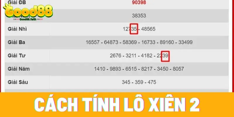 Cách Tính Lô Xiên 2