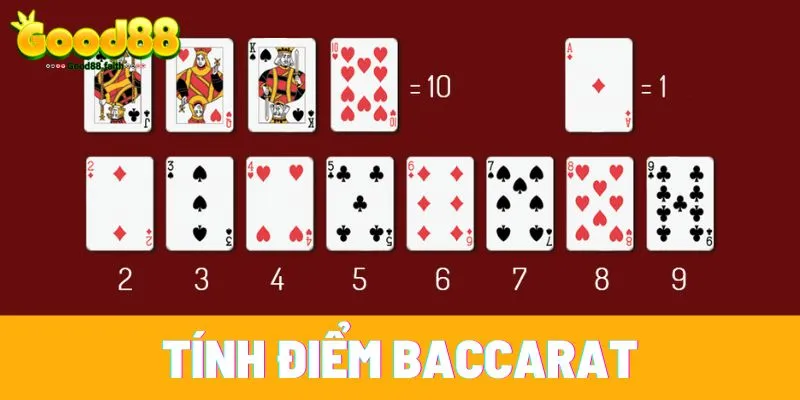 Tính điểm so sánh tụ bài Baccarat cực dễ