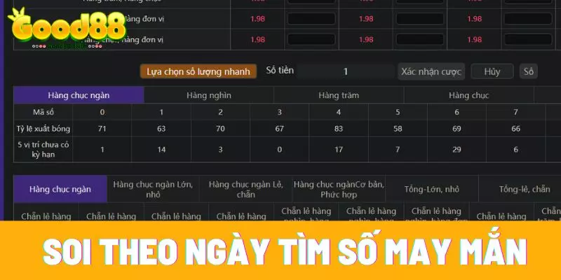 Soi cầu theo ngày để tìm số may mắn