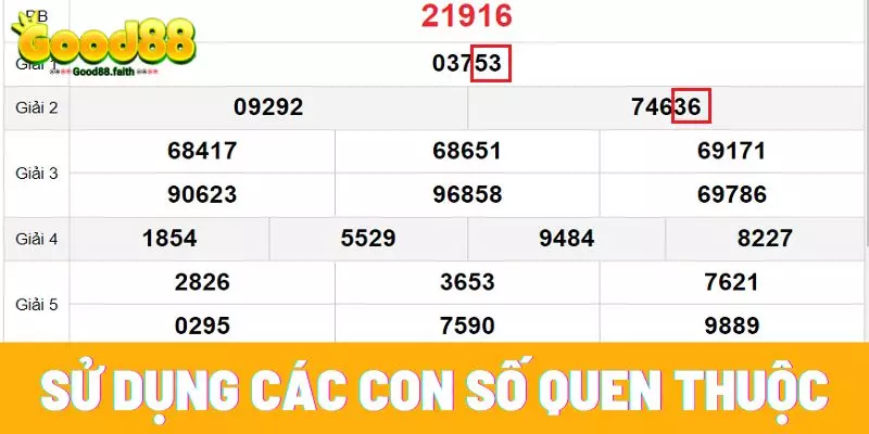 Sử dụng các con số quen thuộc